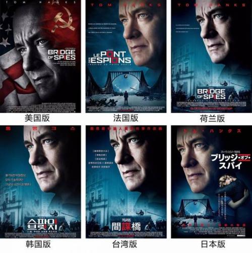 不动产交易公证